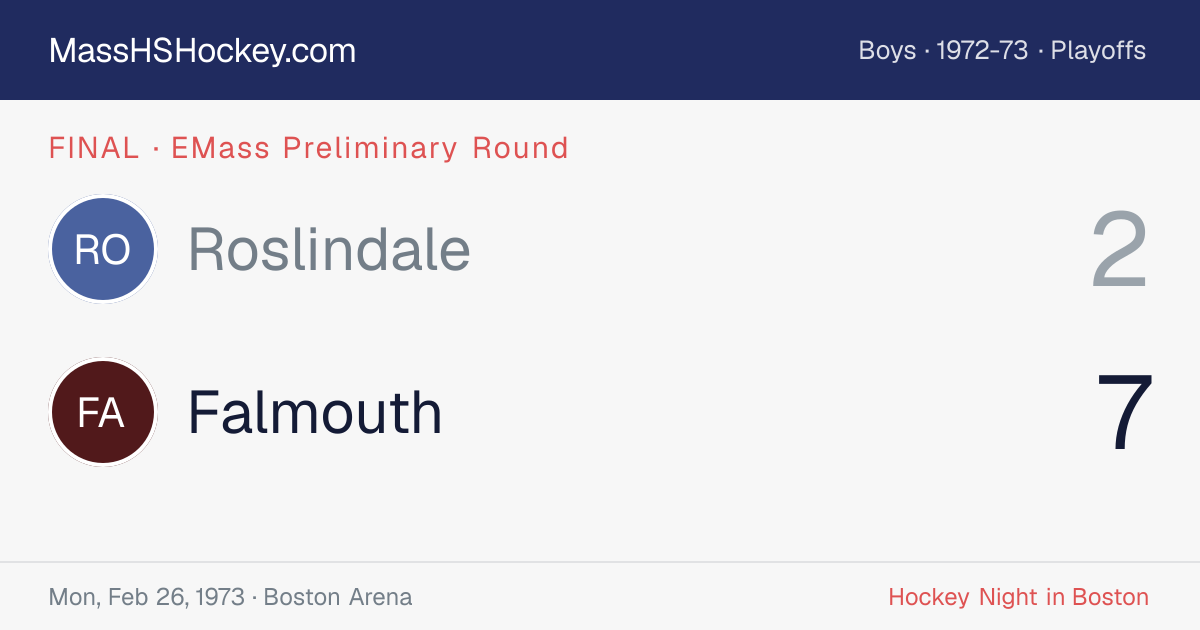 Roslindale at Falmouth score card