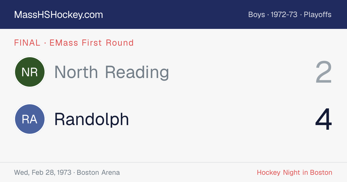 North Reading at Randolph score card