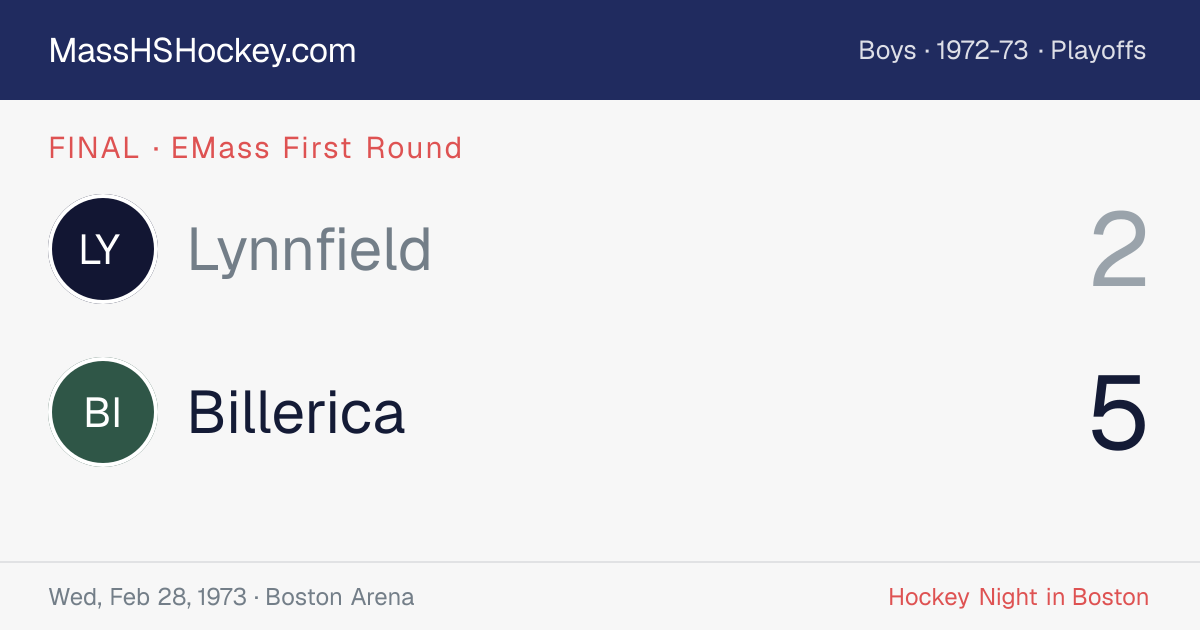 Lynnfield at Billerica score card