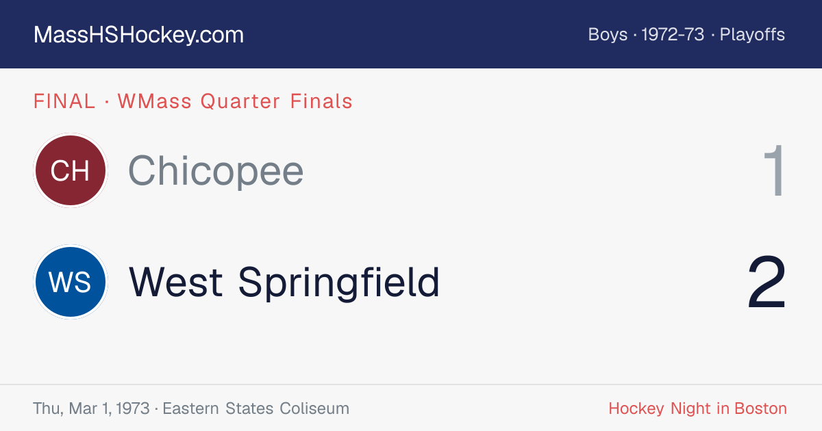 Chicopee at West Springfield score card