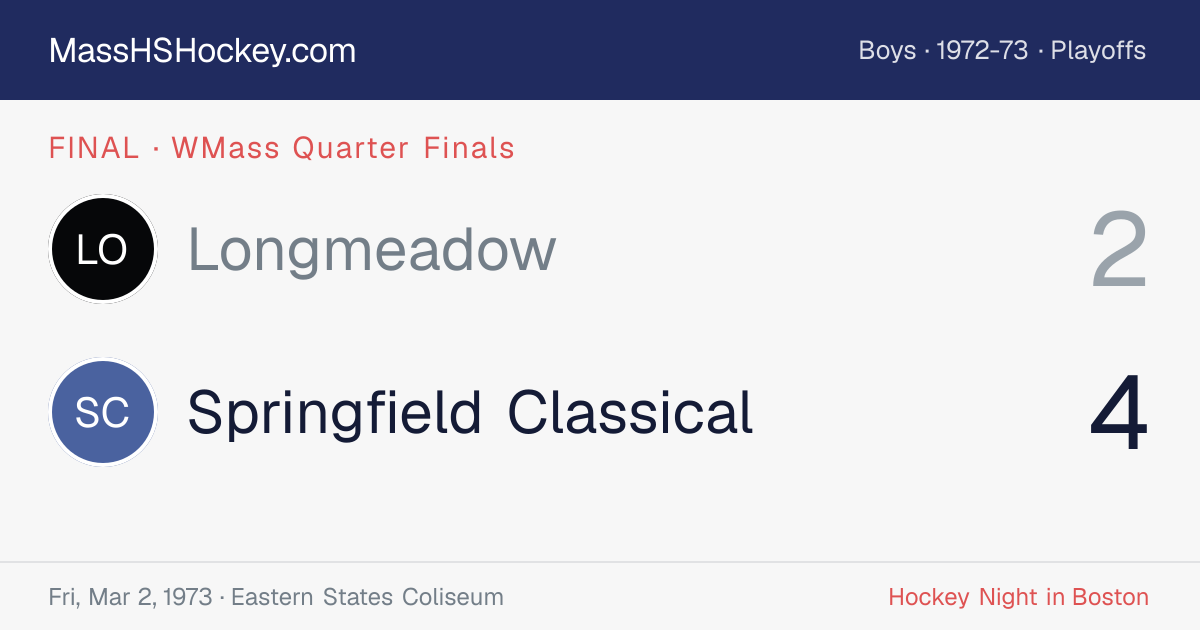Longmeadow at Springfield Classical score card
