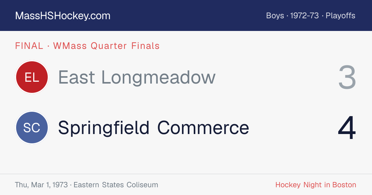 East Longmeadow at Springfield Commerce score card