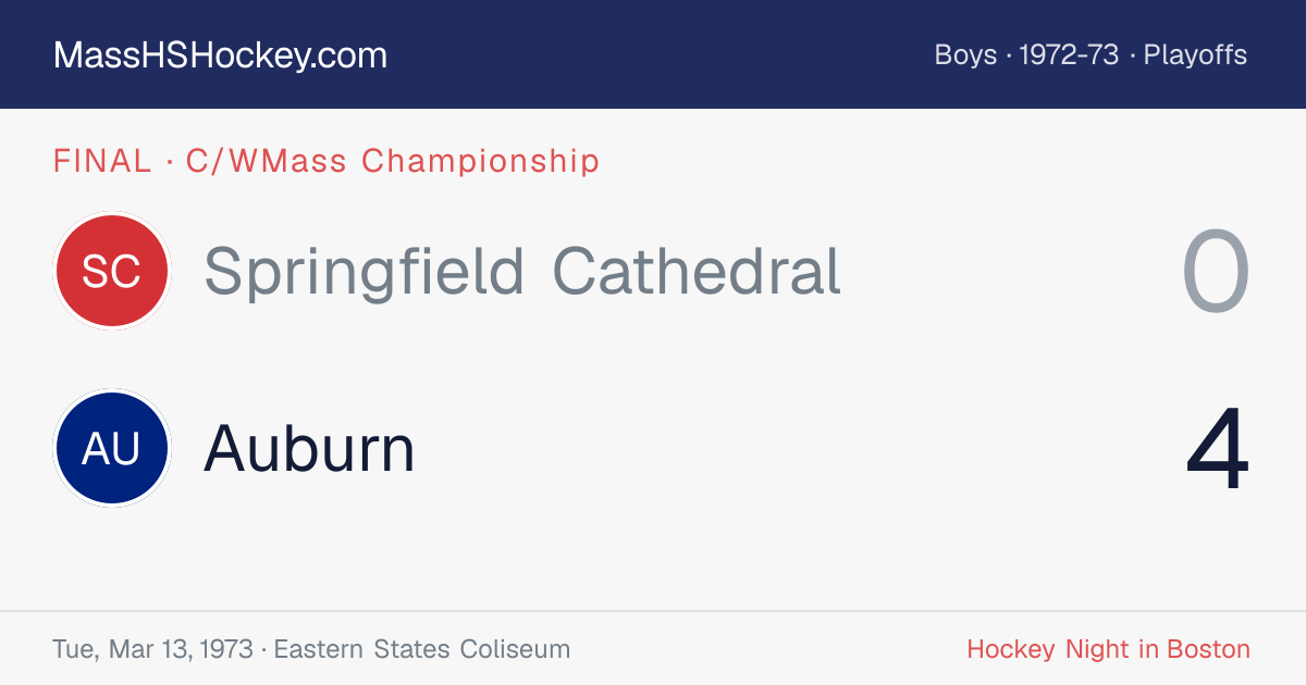 Springfield Cathedral at Auburn score card