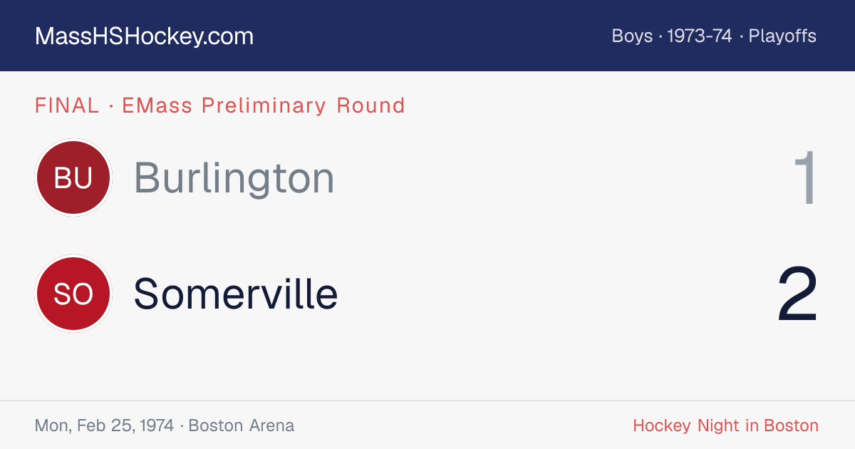 Burlington at Somerville score card