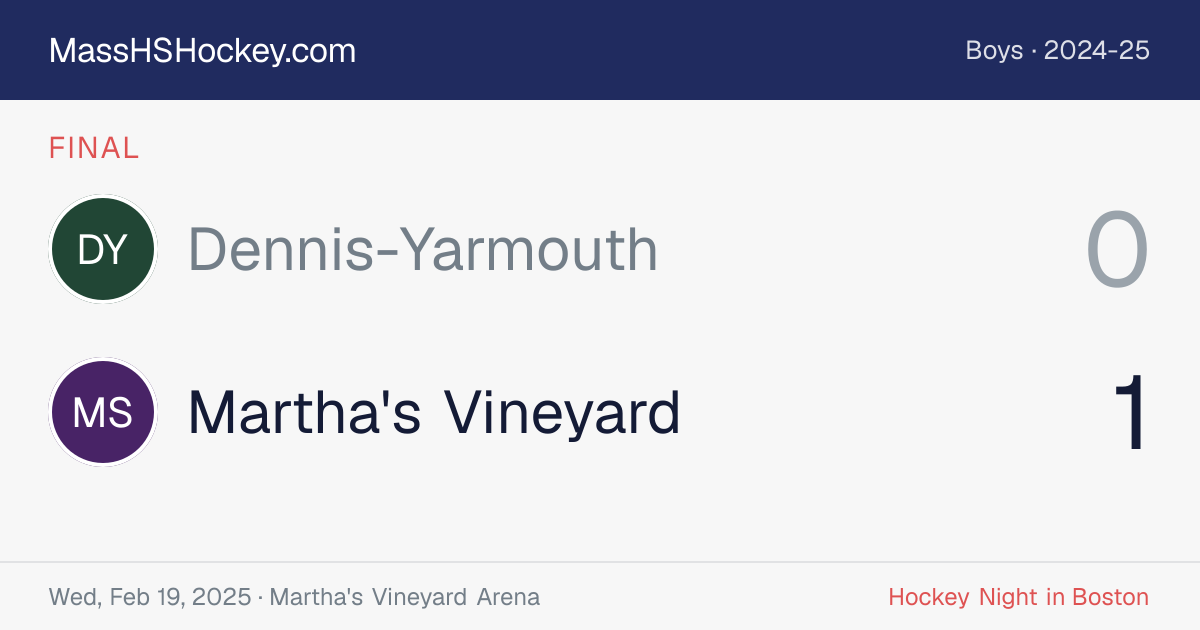 Dennis-Yarmouth at Martha's Vineyard score card