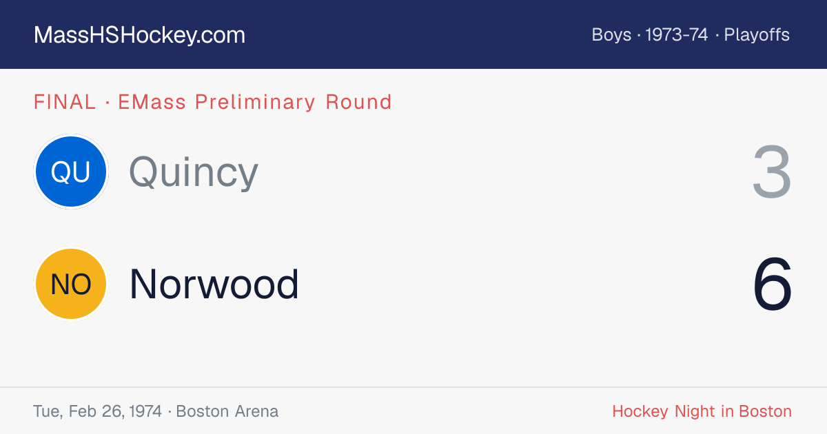 Quincy at Norwood score card
