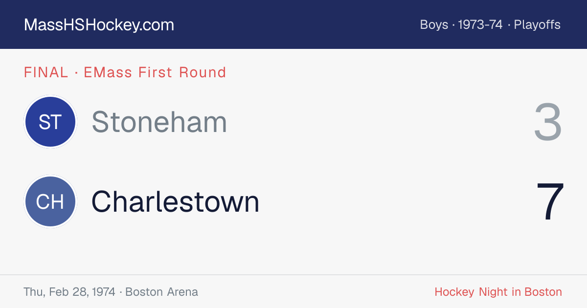 Stoneham at Charlestown score card