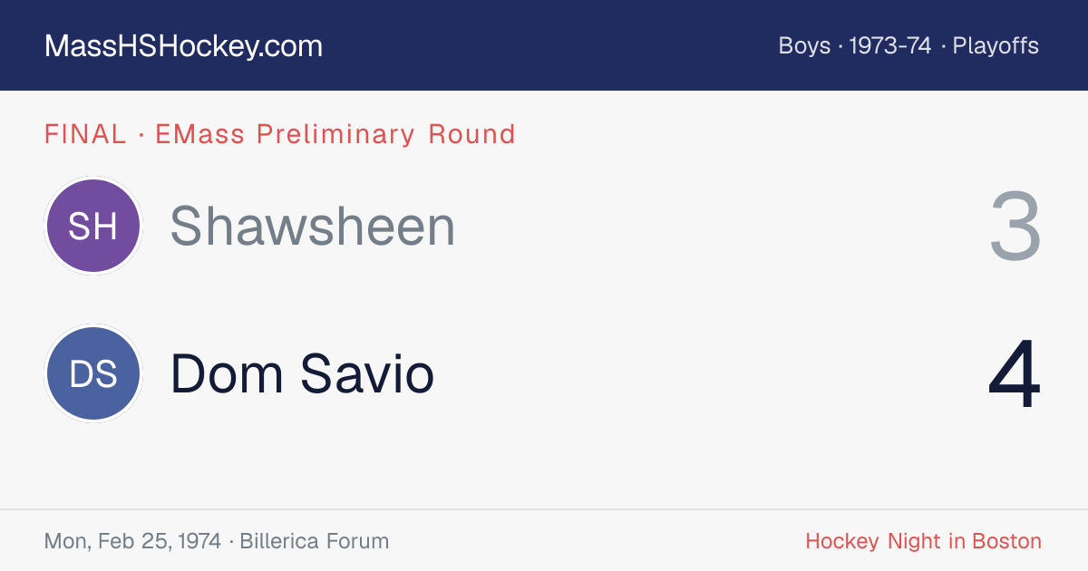 Shawsheen at Dom Savio score card