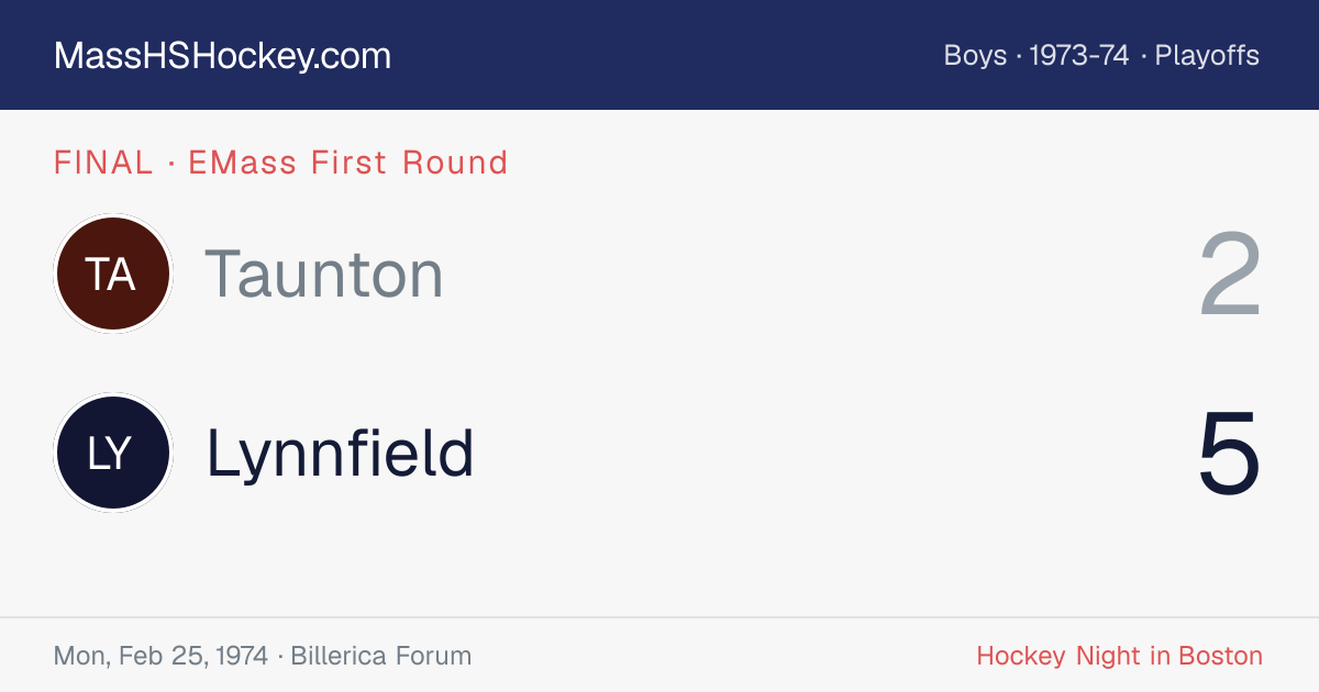 Taunton at Lynnfield score card