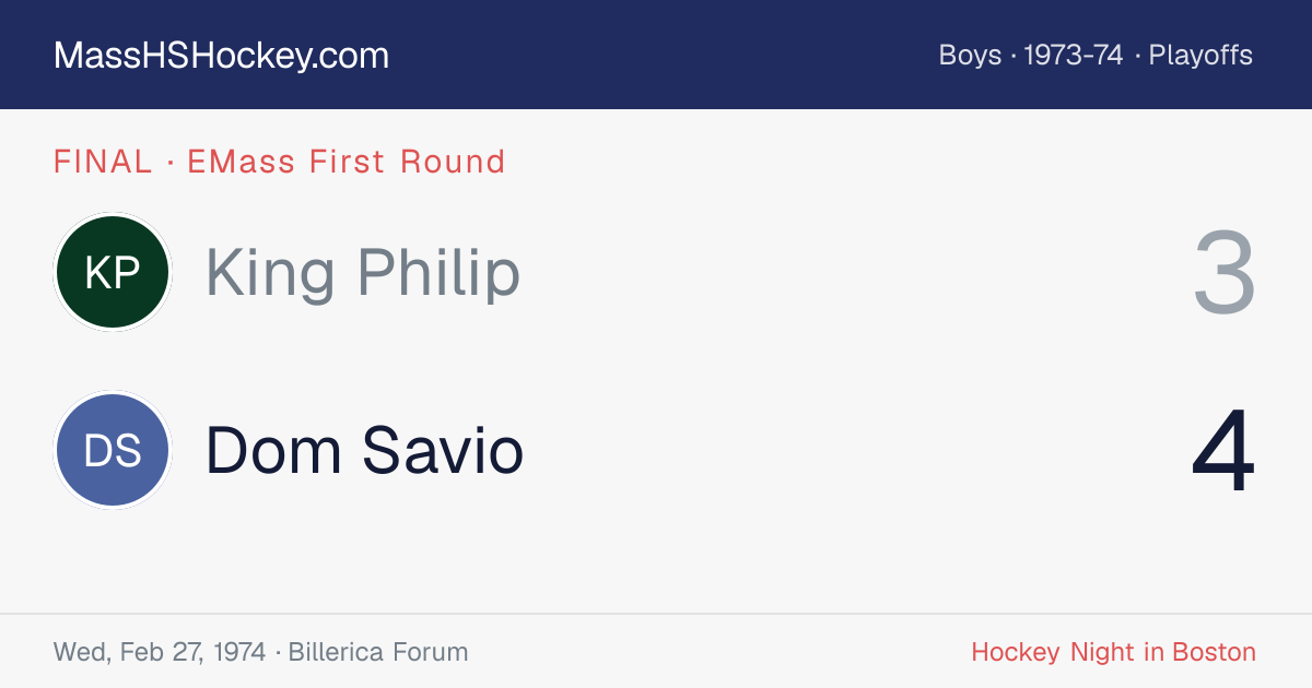 King Philip at Dom Savio score card