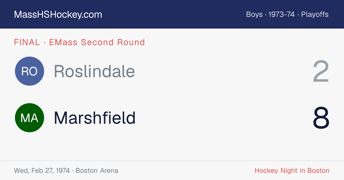 Roslindale at Marshfield score card