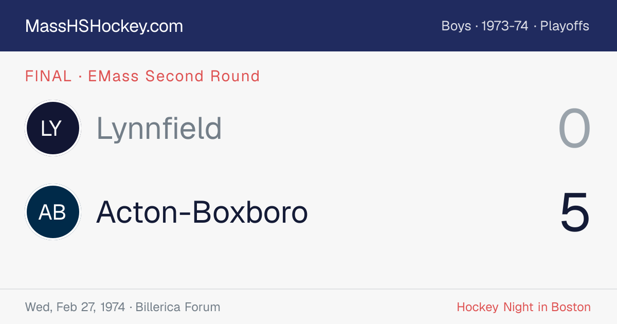 Lynnfield at Acton-Boxboro score card