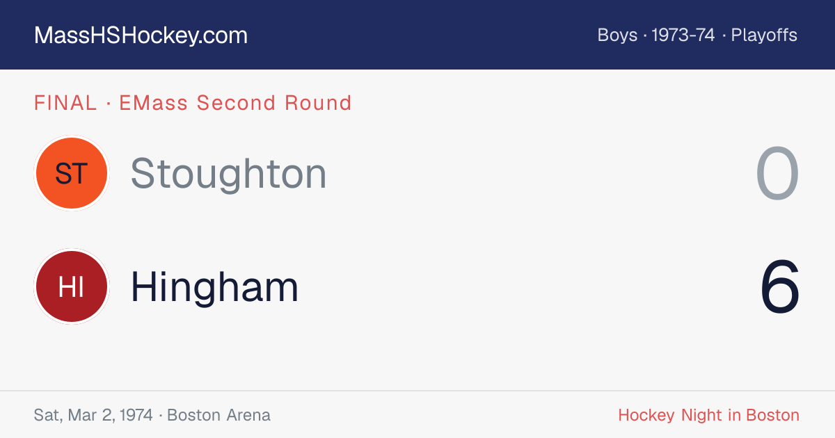 Stoughton at Hingham score card