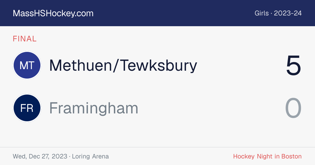 Methuen/Tewksbury at Framingham score card