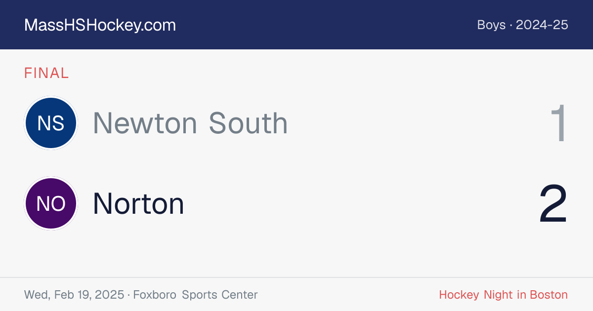 Newton South at Norton score card