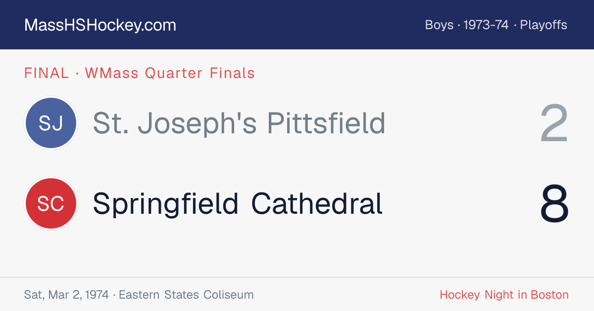 St. Joseph's Pittsfield at Springfield Cathedral score card