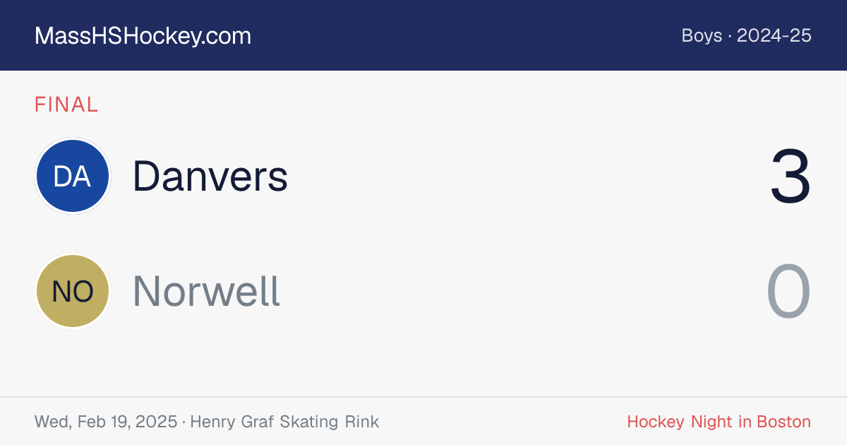 Danvers at Norwell score card