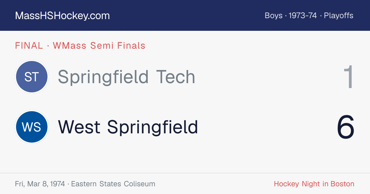 Springfield Tech at West Springfield score card