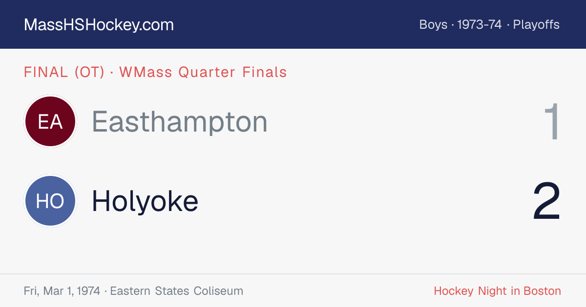 Easthampton at Holyoke score card