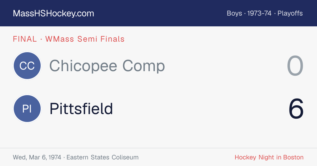 Chicopee Comp at Pittsfield score card