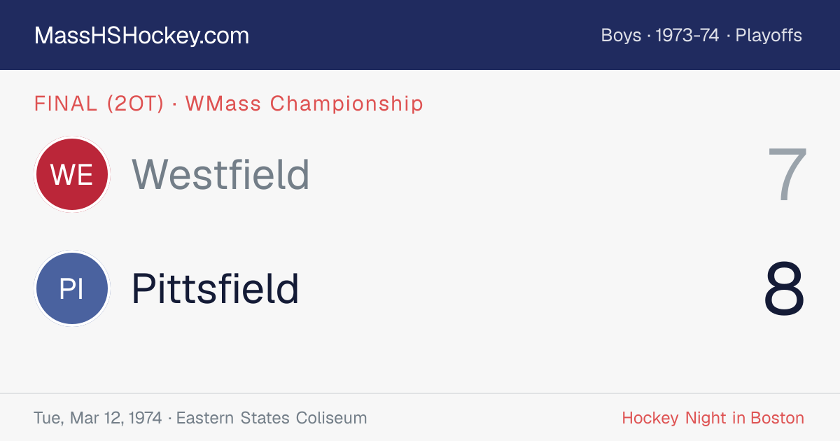 Westfield at Pittsfield score card