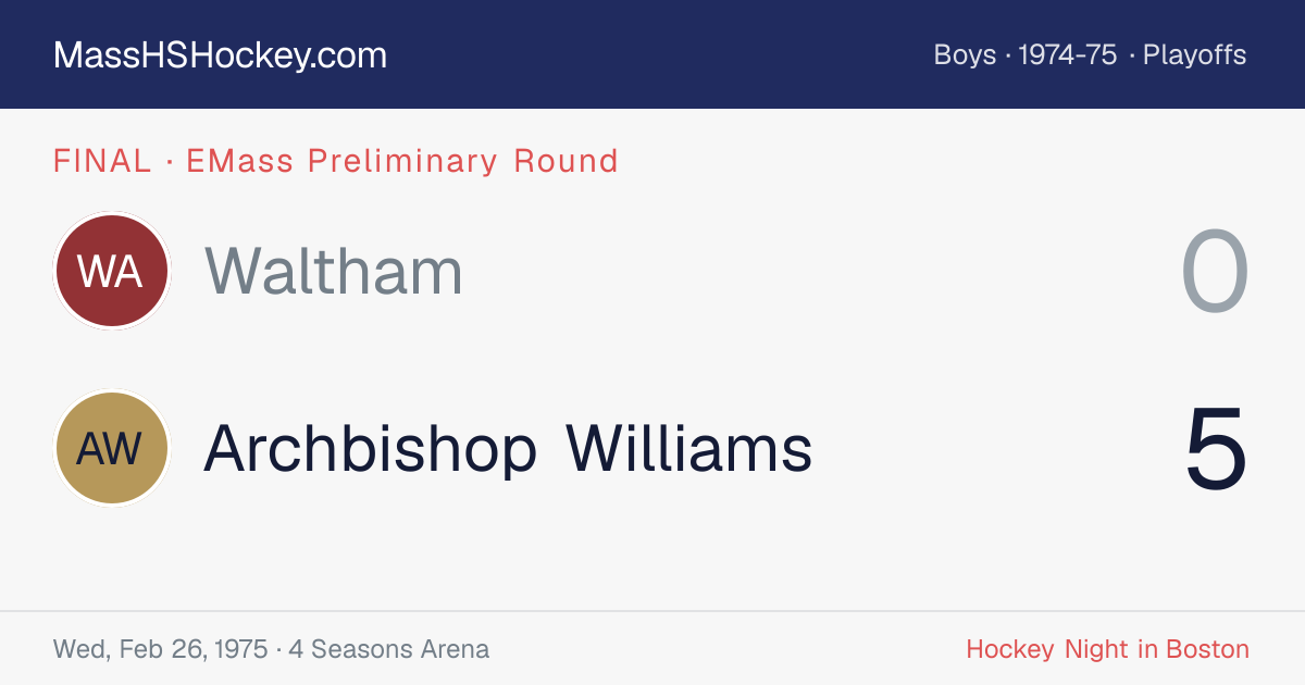 Waltham at Archbishop Williams score card