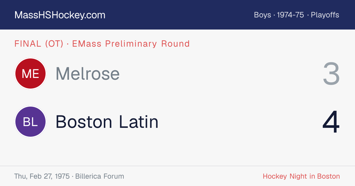 Melrose at Boston Latin score card