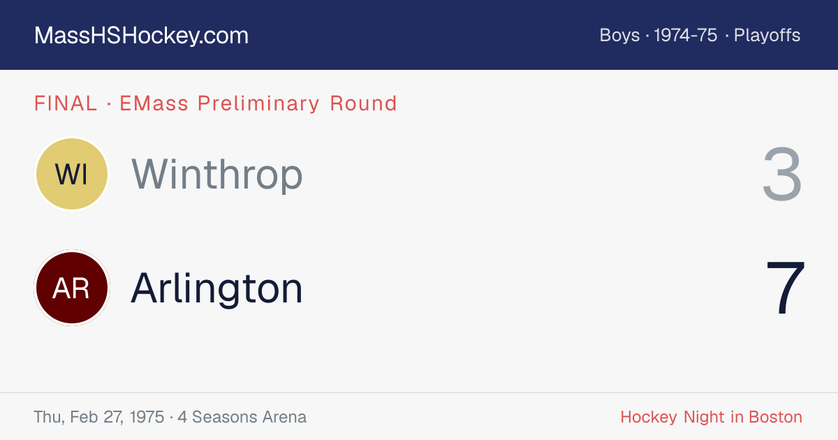Winthrop at Arlington score card