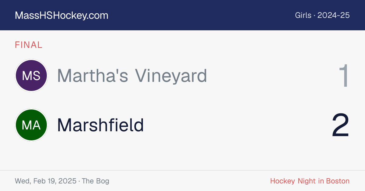 Martha's Vineyard at Marshfield score card