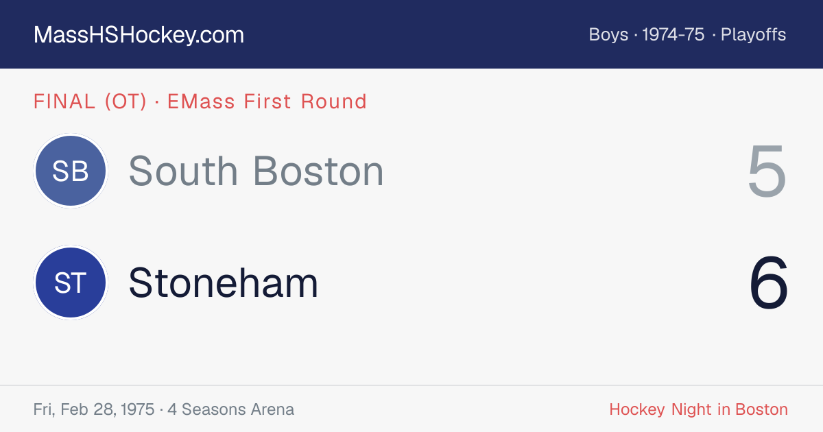 South Boston at Stoneham score card