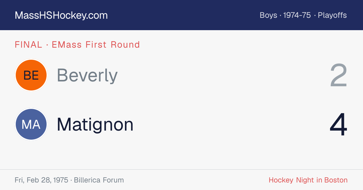 Beverly at Matignon score card