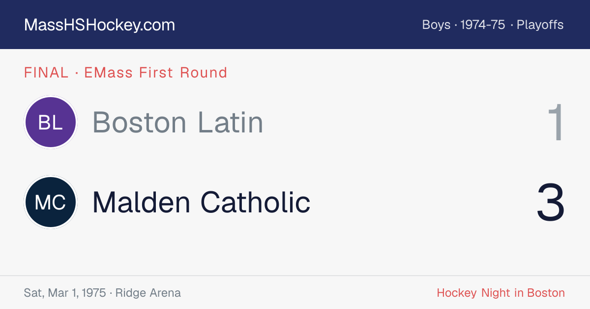 Boston Latin at Malden Catholic score card