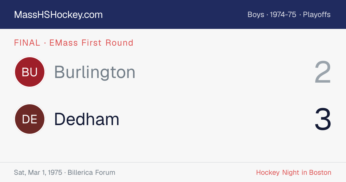 Burlington at Dedham score card