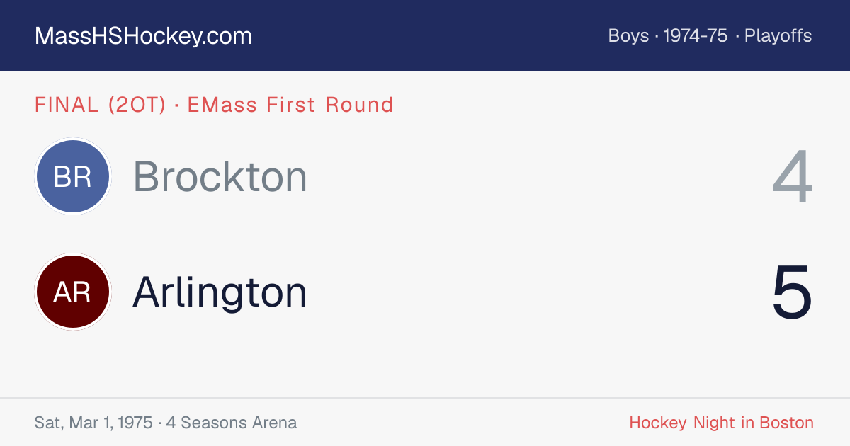 Brockton at Arlington score card