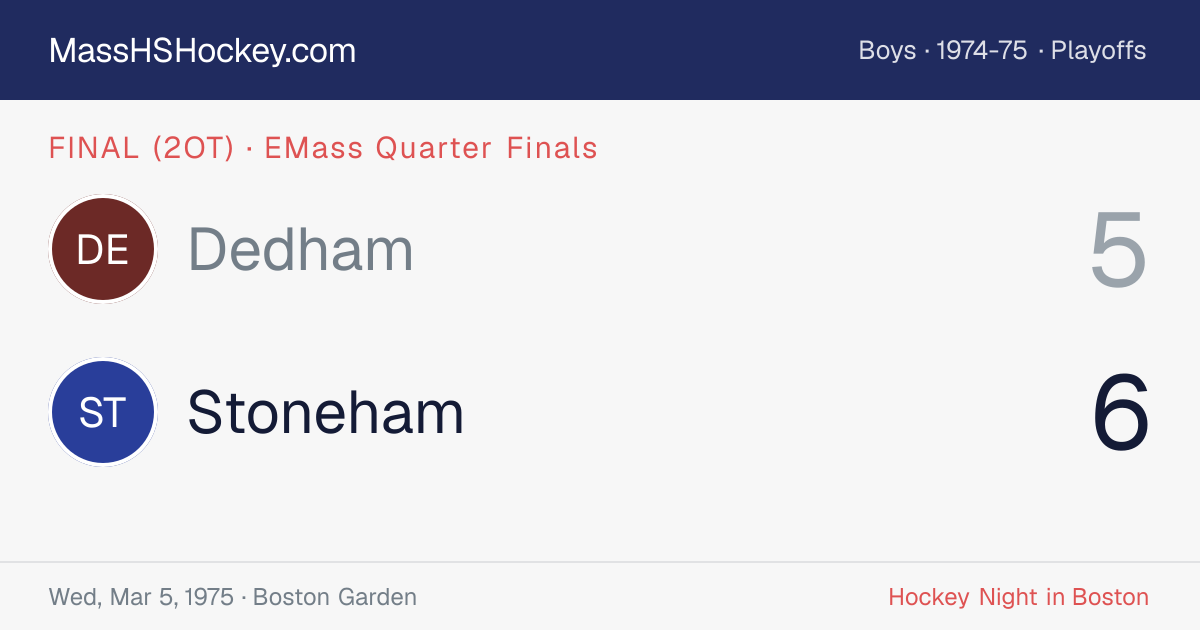 Dedham at Stoneham score card