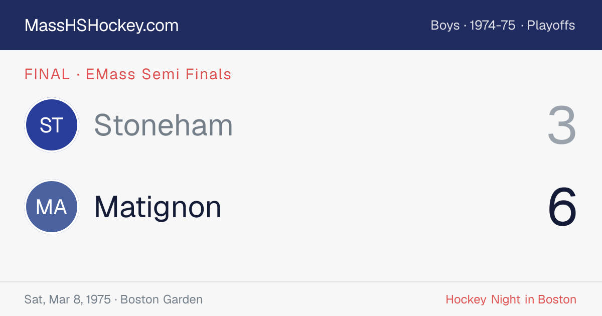 Stoneham at Matignon score card