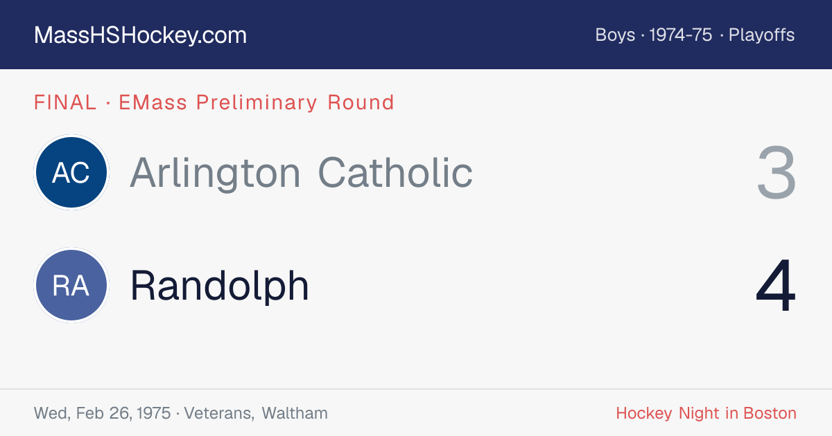 Arlington Catholic at Randolph score card
