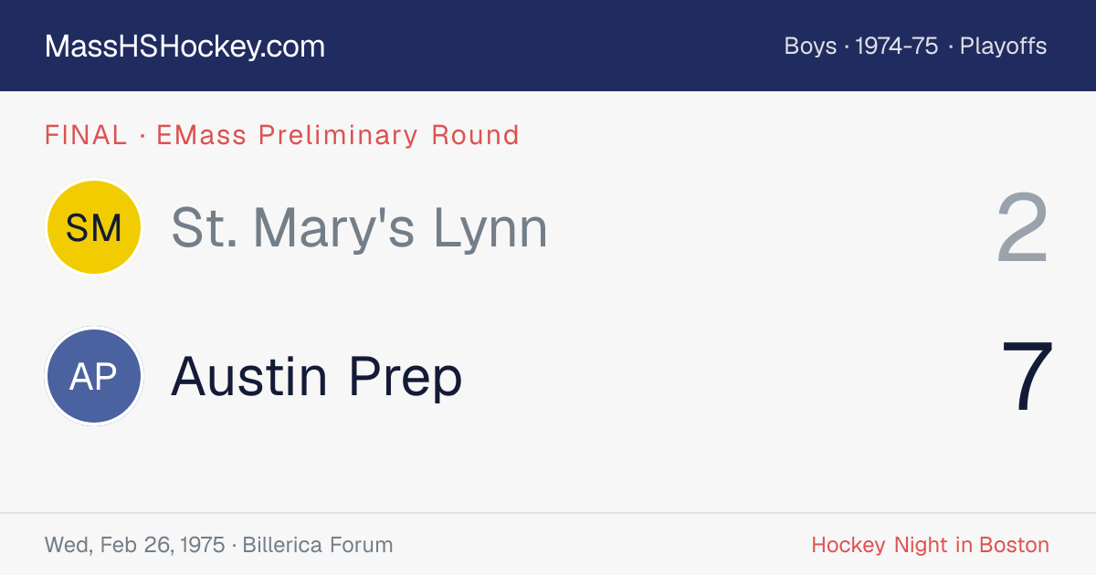 St. Mary's Lynn at Austin Prep score card