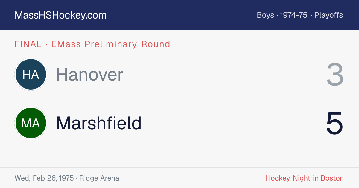 Hanover at Marshfield score card