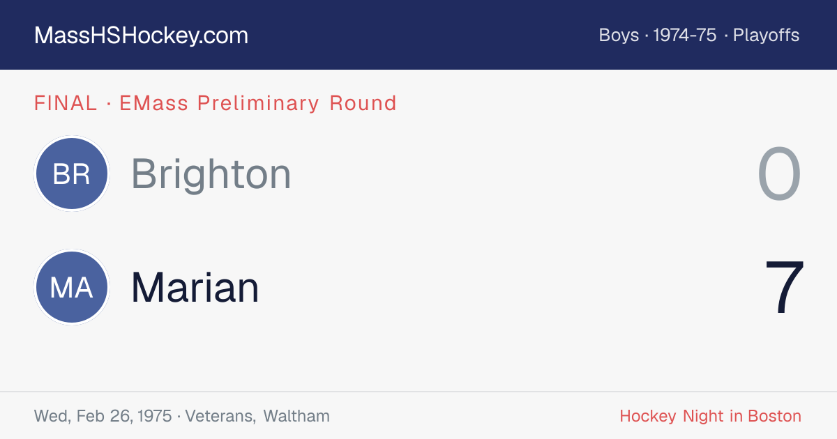 Brighton at Marian score card