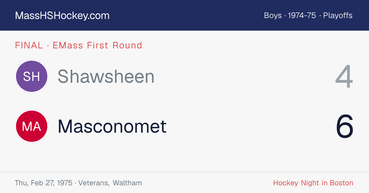 Shawsheen at Masconomet score card