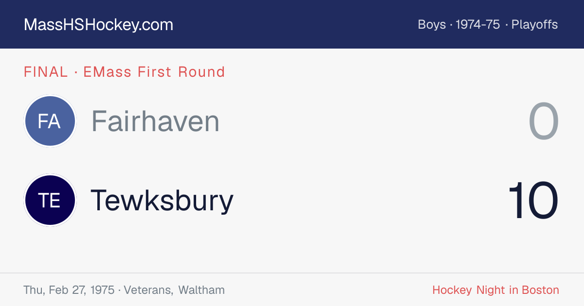 Fairhaven at Tewksbury score card