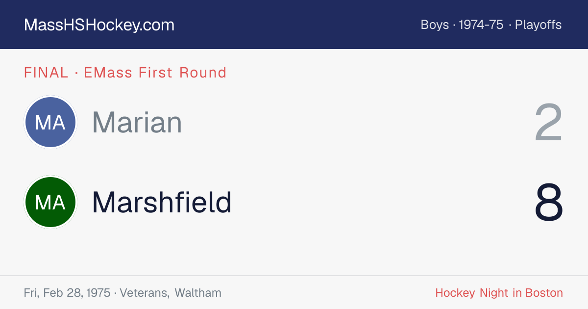Marian at Marshfield score card