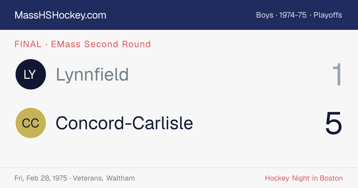 Lynnfield at Concord-Carlisle score card