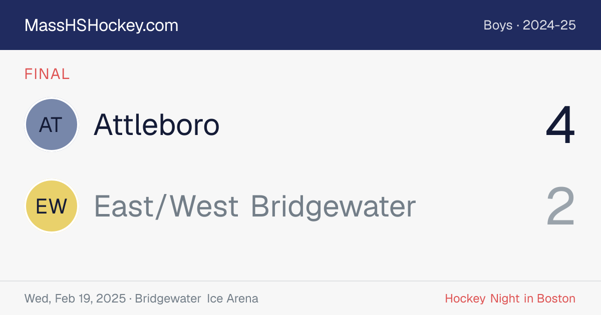 Attleboro at East/West Bridgewater score card