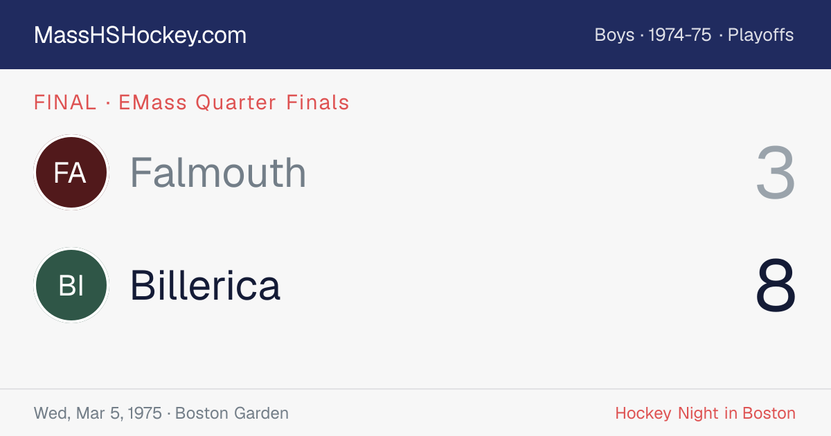 Falmouth at Billerica score card