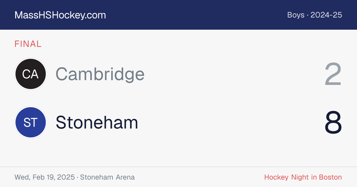 Cambridge at Stoneham score card