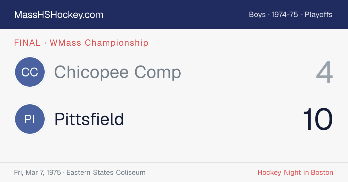 Chicopee Comp at Pittsfield score card