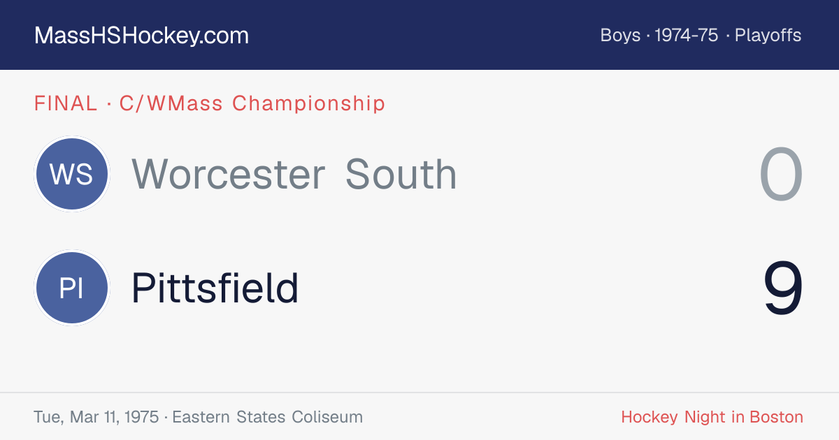 Worcester South at Pittsfield score card