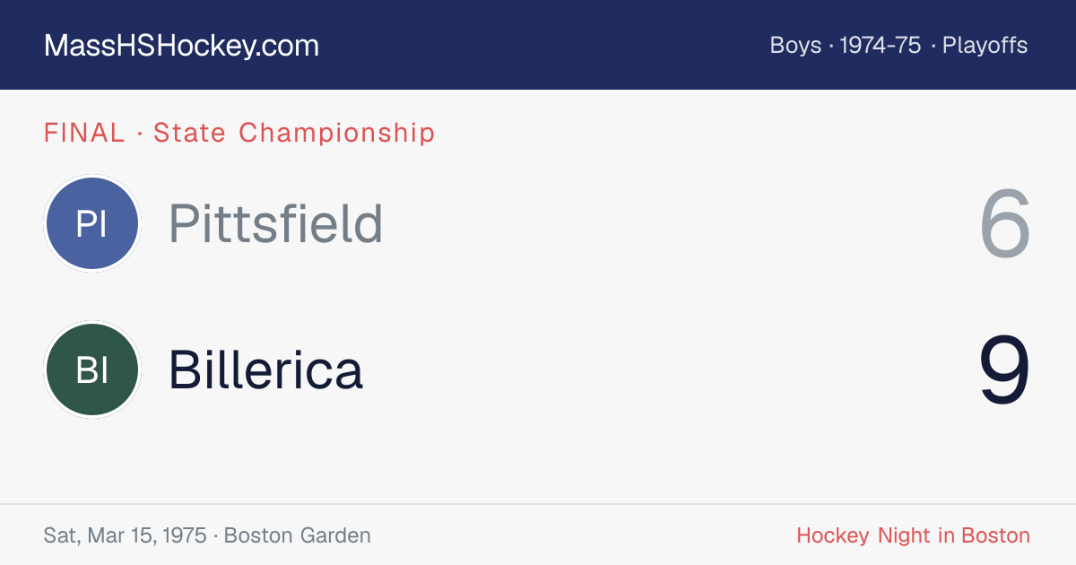 Pittsfield at Billerica score card